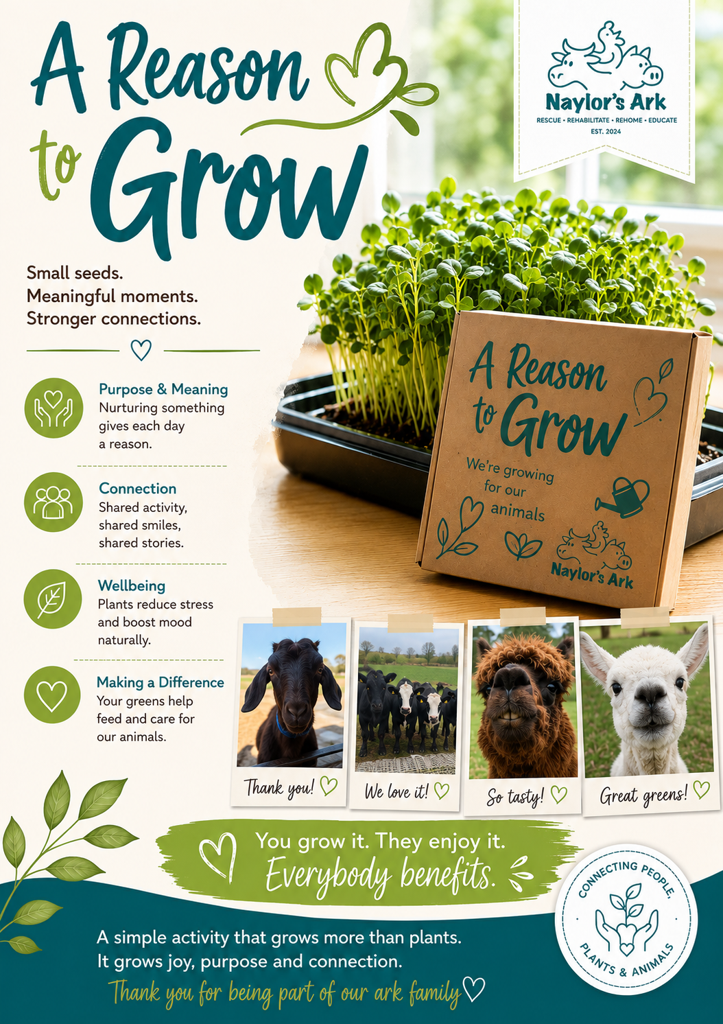 A Reason to Grow poster: a kraft growing kit box beside a tray of pea shoots on a windowsill, with photographs of Naylor’s Ark animals saying thank you.